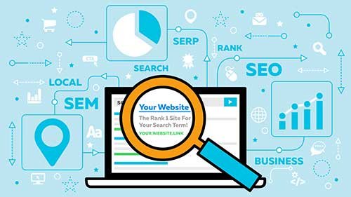 Anthony J Ventura Company Local SEO Service in Plantation